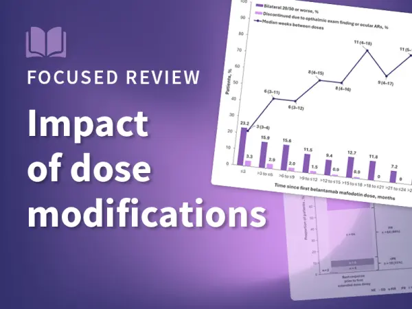 The impact of dose modifications on safety and efficacy with belantamab mafodotin